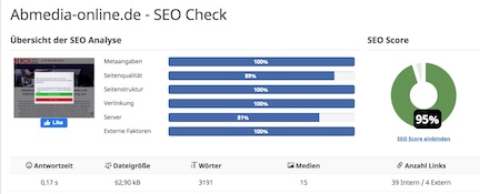 Preise und Kosten der besten Content Management Systeme